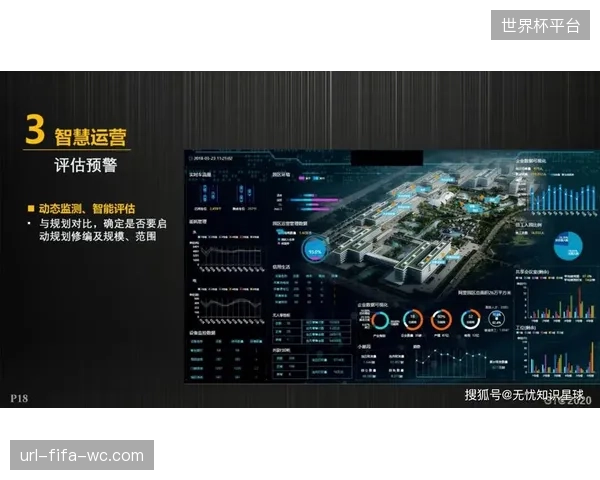 空间信息模型（CIM）的标准化，即将瓦解体育场馆各智能化子系统间的数据壁垒
